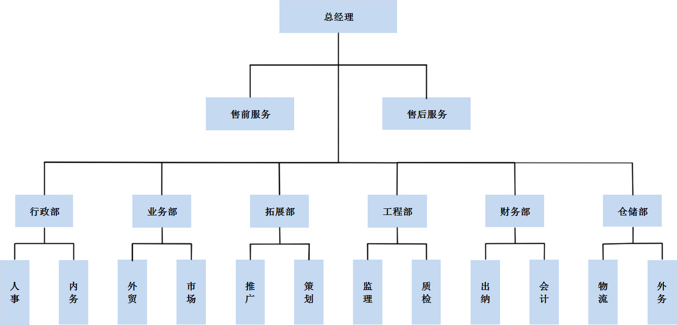 QQ图片20160516163009.jpg